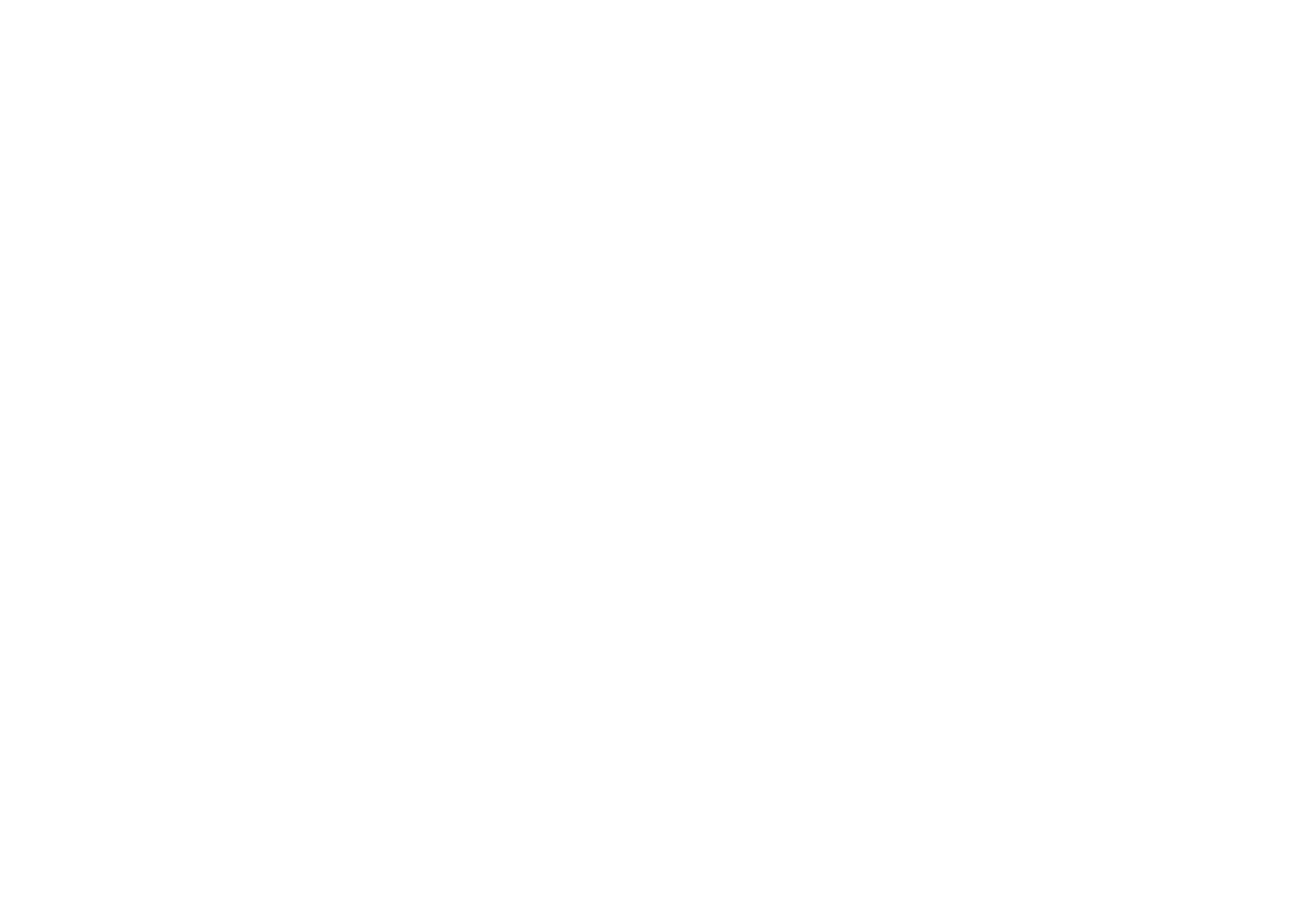 Dosa Dips